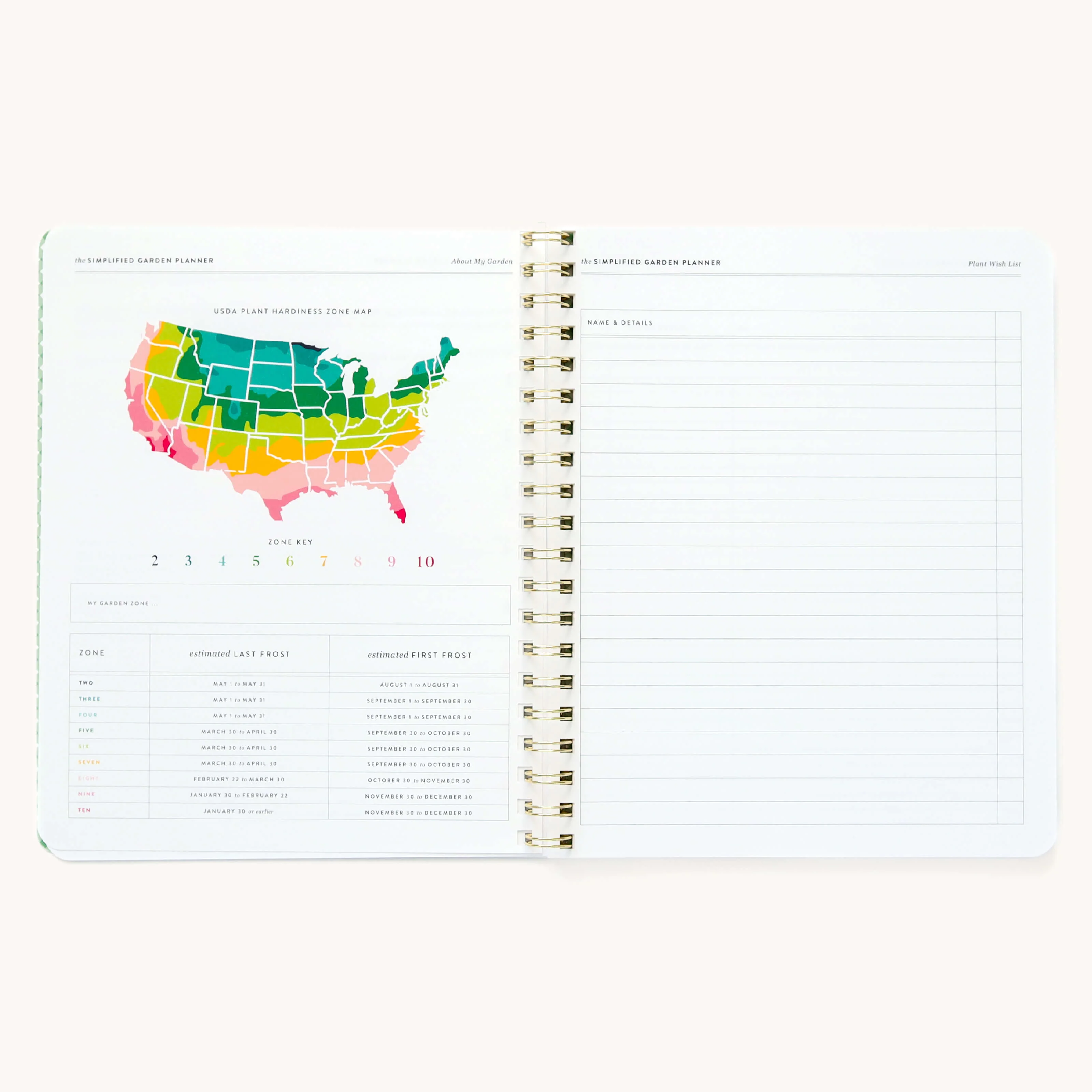 Garden Planner 4 Garden Planner