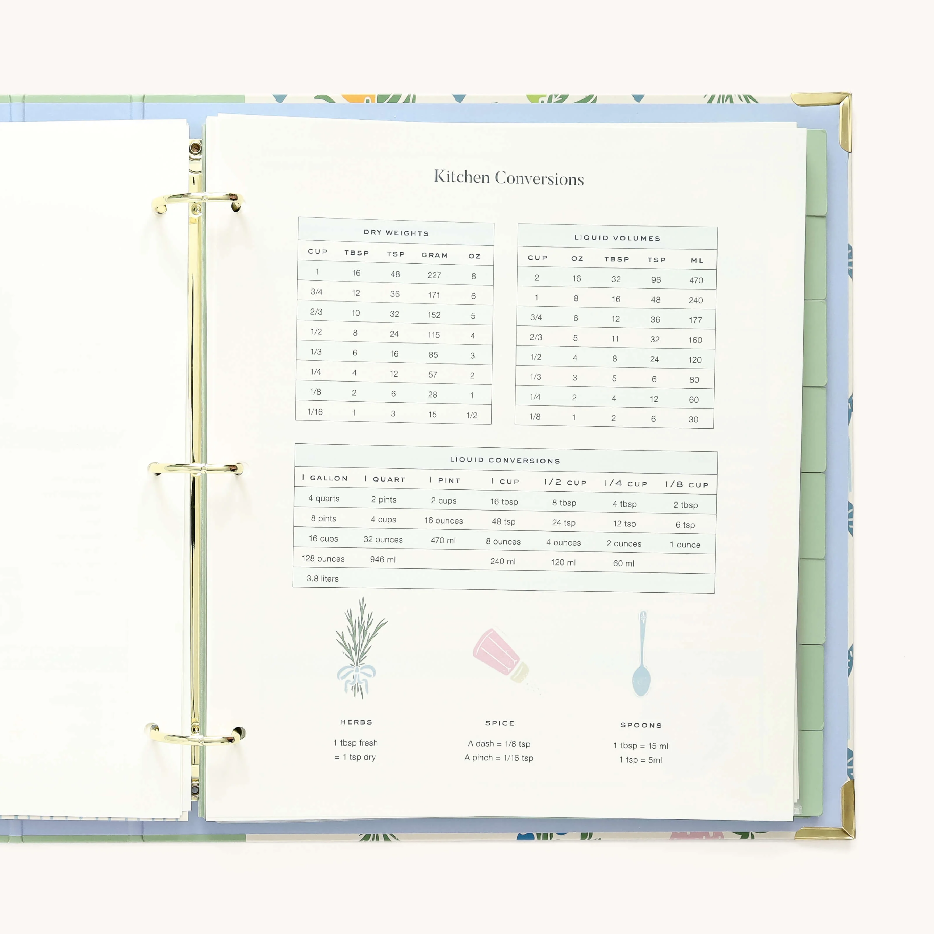 Recipe Binder 7 Recipe Binder